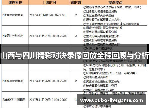 山西与四川精彩对决录像回放全程回顾与分析